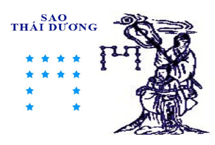 tử vi tuổi Quý Dậu 1993 năm 2024 nam mạng