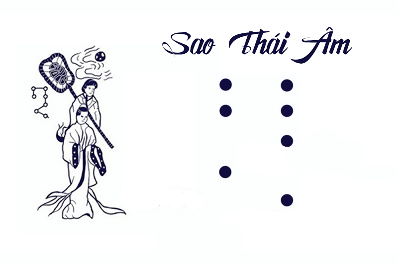 sao Thái Âm