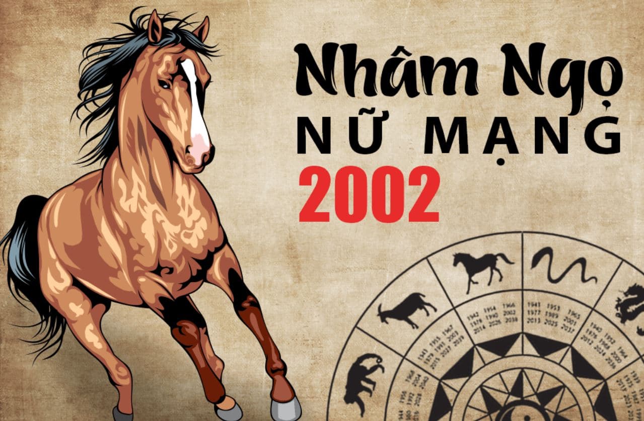 Tử vi tuổi Nhâm Ngọ 2002 nam mạng năm 2024: Sự nghiệp, Tình duyên, và Sức khỏe